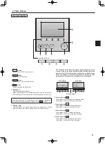 Предварительный просмотр 5 страницы Mitsubishi Electric PEV-P200YM-A Operation Manual