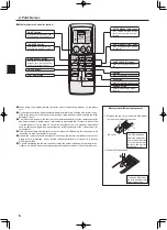 Предварительный просмотр 6 страницы Mitsubishi Electric PEV-P200YM-A Operation Manual