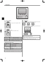 Предварительный просмотр 8 страницы Mitsubishi Electric PEV-P200YM-A Operation Manual