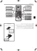 Предварительный просмотр 30 страницы Mitsubishi Electric PEV-P200YM-A Operation Manual