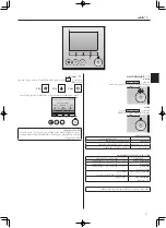 Предварительный просмотр 32 страницы Mitsubishi Electric PEV-P200YM-A Operation Manual