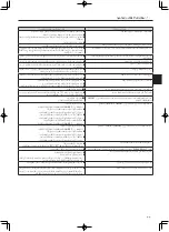 Предварительный просмотр 46 страницы Mitsubishi Electric PEV-P200YM-A Operation Manual