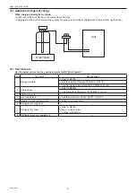 Предварительный просмотр 4 страницы Mitsubishi Electric PEY Series Service Manual