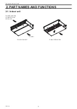 Предварительный просмотр 5 страницы Mitsubishi Electric PEY Series Service Manual