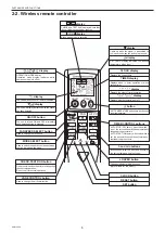 Предварительный просмотр 6 страницы Mitsubishi Electric PEY Series Service Manual