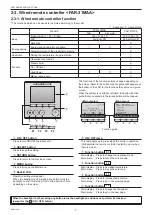 Предварительный просмотр 7 страницы Mitsubishi Electric PEY Series Service Manual