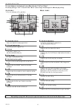 Предварительный просмотр 8 страницы Mitsubishi Electric PEY Series Service Manual