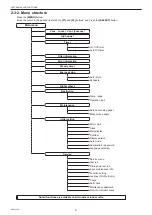 Предварительный просмотр 9 страницы Mitsubishi Electric PEY Series Service Manual