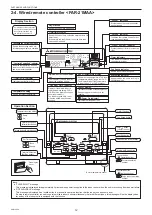 Предварительный просмотр 12 страницы Mitsubishi Electric PEY Series Service Manual