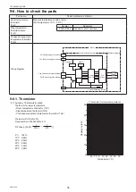 Предварительный просмотр 38 страницы Mitsubishi Electric PEY Series Service Manual