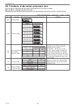 Предварительный просмотр 42 страницы Mitsubishi Electric PEY Series Service Manual