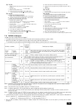 Preview for 79 page of Mitsubishi Electric PFAV-P250-500-750VM-E Installation Manual