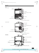 Предварительный просмотр 3 страницы Mitsubishi Electric PFAV-P250-500-750VM-E Operation Manual