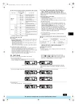 Предварительный просмотр 15 страницы Mitsubishi Electric PFAV-P250-500-750VM-E Operation Manual