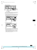 Предварительный просмотр 45 страницы Mitsubishi Electric PFAV-P250-500-750VM-E Operation Manual