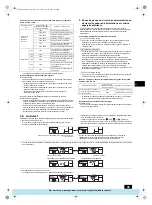 Предварительный просмотр 49 страницы Mitsubishi Electric PFAV-P250-500-750VM-E Operation Manual