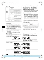 Предварительный просмотр 66 страницы Mitsubishi Electric PFAV-P250-500-750VM-E Operation Manual