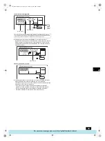 Предварительный просмотр 79 страницы Mitsubishi Electric PFAV-P250-500-750VM-E Operation Manual