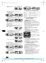 Предварительный просмотр 82 страницы Mitsubishi Electric PFAV-P250-500-750VM-E Operation Manual