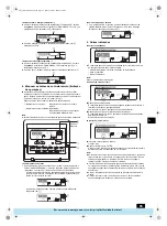 Предварительный просмотр 95 страницы Mitsubishi Electric PFAV-P250-500-750VM-E Operation Manual