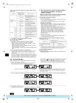 Предварительный просмотр 100 страницы Mitsubishi Electric PFAV-P250-500-750VM-E Operation Manual