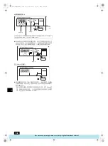 Предварительный просмотр 130 страницы Mitsubishi Electric PFAV-P250-500-750VM-E Operation Manual