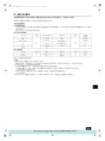 Предварительный просмотр 139 страницы Mitsubishi Electric PFAV-P250-500-750VM-E Operation Manual