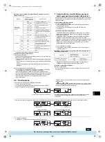 Предварительный просмотр 151 страницы Mitsubishi Electric PFAV-P250-500-750VM-E Operation Manual