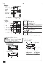 Предварительный просмотр 6 страницы Mitsubishi Electric PFD-500VM-E Installation Manual