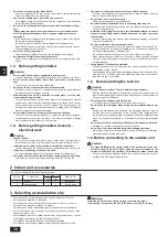 Предварительный просмотр 10 страницы Mitsubishi Electric PFD-500VM-E Installation Manual