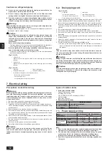 Предварительный просмотр 12 страницы Mitsubishi Electric PFD-500VM-E Installation Manual