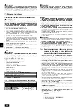 Предварительный просмотр 30 страницы Mitsubishi Electric PFD-500VM-E Installation Manual