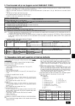 Предварительный просмотр 51 страницы Mitsubishi Electric PFD-500VM-E Installation Manual