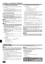 Предварительный просмотр 64 страницы Mitsubishi Electric PFD-500VM-E Installation Manual