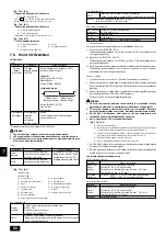 Предварительный просмотр 66 страницы Mitsubishi Electric PFD-500VM-E Installation Manual