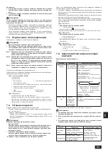 Предварительный просмотр 83 страницы Mitsubishi Electric PFD-500VM-E Installation Manual