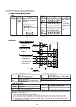 Preview for 33 page of Mitsubishi Electric PFD-P-VM-A Manual