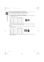 Предварительный просмотр 15 страницы Mitsubishi Electric PFD-P250VM-E Service Handbook