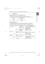 Предварительный просмотр 18 страницы Mitsubishi Electric PFD-P250VM-E Service Handbook