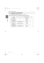 Предварительный просмотр 37 страницы Mitsubishi Electric PFD-P250VM-E Service Handbook