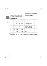 Предварительный просмотр 39 страницы Mitsubishi Electric PFD-P250VM-E Service Handbook