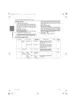 Предварительный просмотр 41 страницы Mitsubishi Electric PFD-P250VM-E Service Handbook