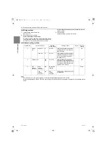 Предварительный просмотр 45 страницы Mitsubishi Electric PFD-P250VM-E Service Handbook