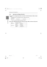 Предварительный просмотр 47 страницы Mitsubishi Electric PFD-P250VM-E Service Handbook