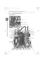 Предварительный просмотр 51 страницы Mitsubishi Electric PFD-P250VM-E Service Handbook