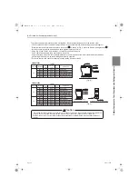 Предварительный просмотр 68 страницы Mitsubishi Electric PFD-P250VM-E Service Handbook