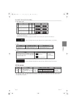 Предварительный просмотр 96 страницы Mitsubishi Electric PFD-P250VM-E Service Handbook