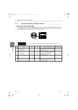 Предварительный просмотр 97 страницы Mitsubishi Electric PFD-P250VM-E Service Handbook