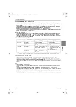 Предварительный просмотр 108 страницы Mitsubishi Electric PFD-P250VM-E Service Handbook