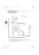 Предварительный просмотр 113 страницы Mitsubishi Electric PFD-P250VM-E Service Handbook